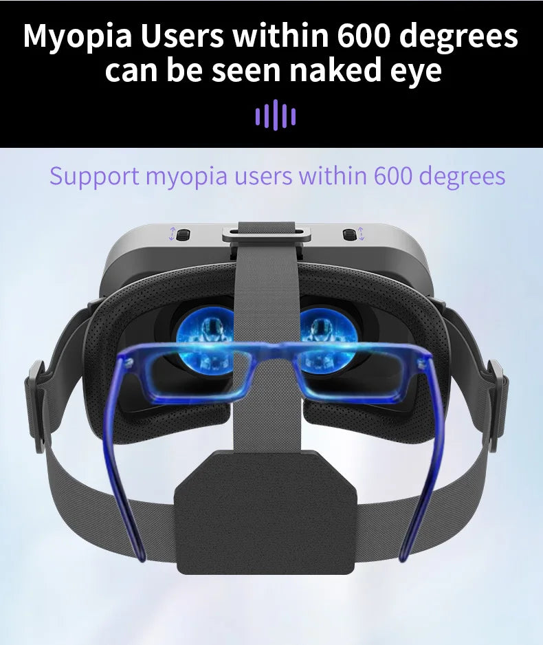 3D Virtual Reality VR Glasses Headset Devices Helmet Lenses Goggles Smart For Smartphones Phone Cell Mobile Game Viar Viewer Set