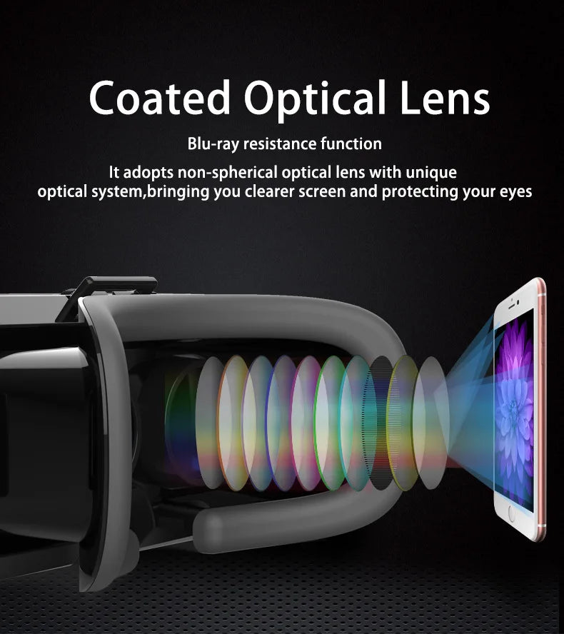 3D Virtual Reality VR Glasses Headset Devices Helmet Lenses Goggles Smart For Smartphones Phone Cell Mobile Game Viar Viewer Set