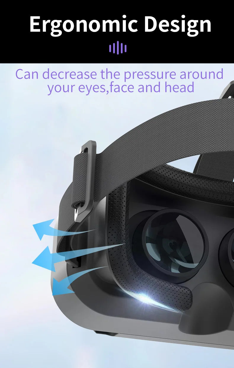 3D Virtual Reality VR Glasses Headset Devices Helmet Lenses Goggles Smart For Smartphones Phone Cell Mobile Game Viar Viewer Set